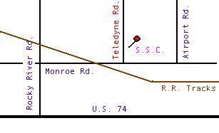 Direction Map